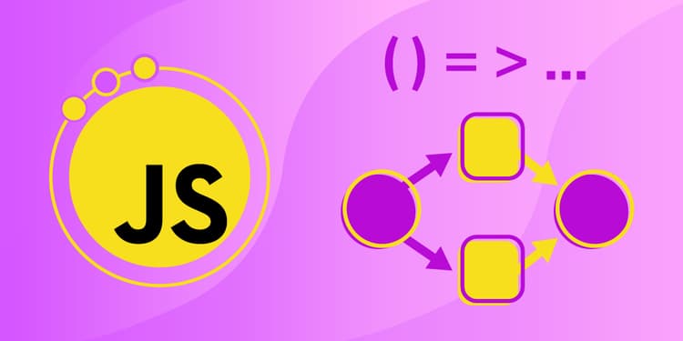 JavaScript Map and Set tutorial: How to use new built-in classes