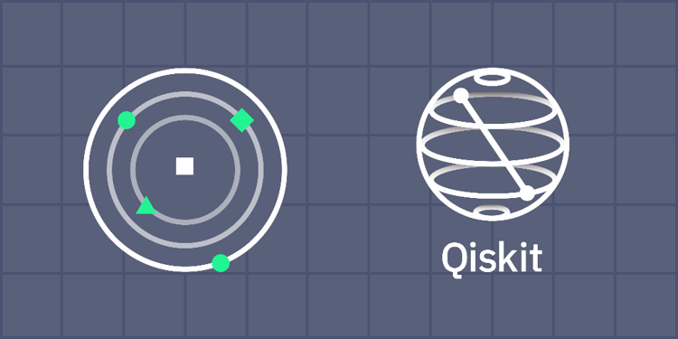 Create a Classical-Quantum KNN Classifier Using Qiskit