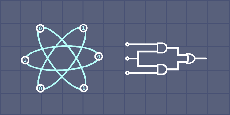 How to Create a Quantum Binary Adder