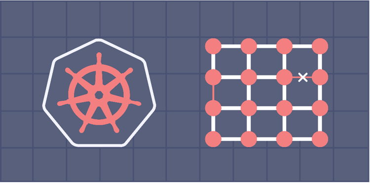 Fault-Tolerant Web Hosting on Kubernetes