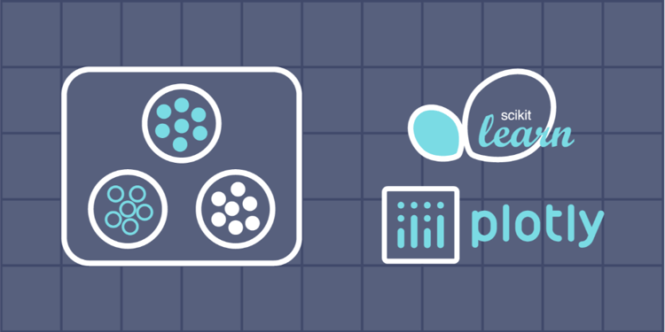 Customer Segmentation with K-Means Clustering