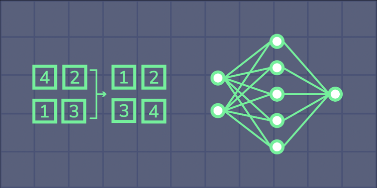 Recognize Handwritten Digits Using a Deep Neural Network