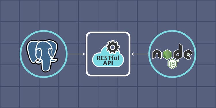 Building a RESTful API with Node.js and PostgreSQL