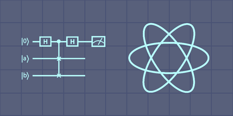 Find the Inner Product of Two Quantum States Using the SWAP Test