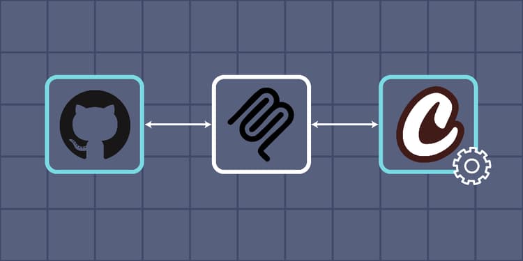 Build an Agentic Workflow with CrewAI and GitHub MCP Server Tools