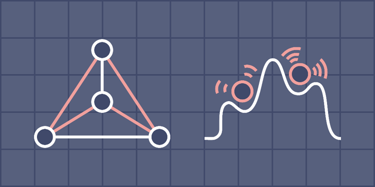 Use Simulated Annealing for the Traveling Salesman Problem