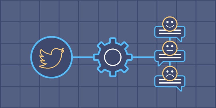 Sentiment Analysis Using Multinomial Logistic Regression