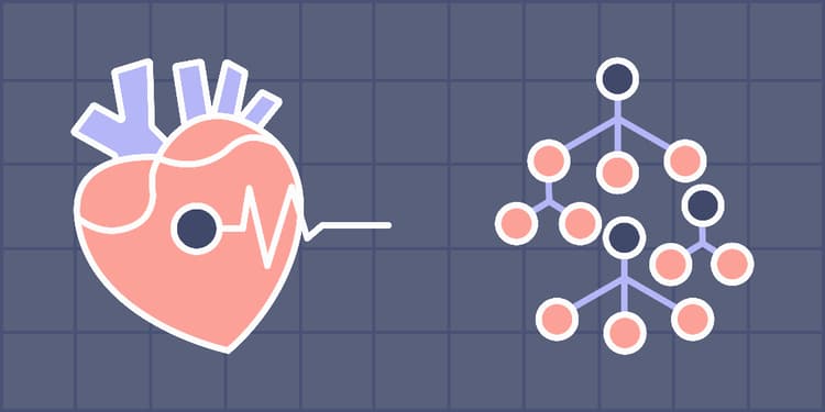 Cardiovascular Disease Risk Prediction with Random Forest