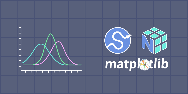 Overcoming Uncertainty with Bayesian Probability in Python