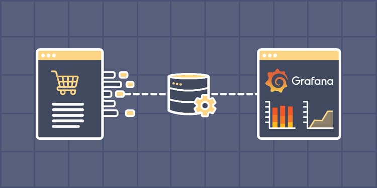 Real-time Analysis of a Simulated E-commerce Data Stream