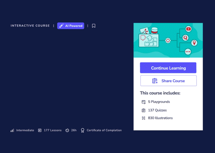 gif for system design