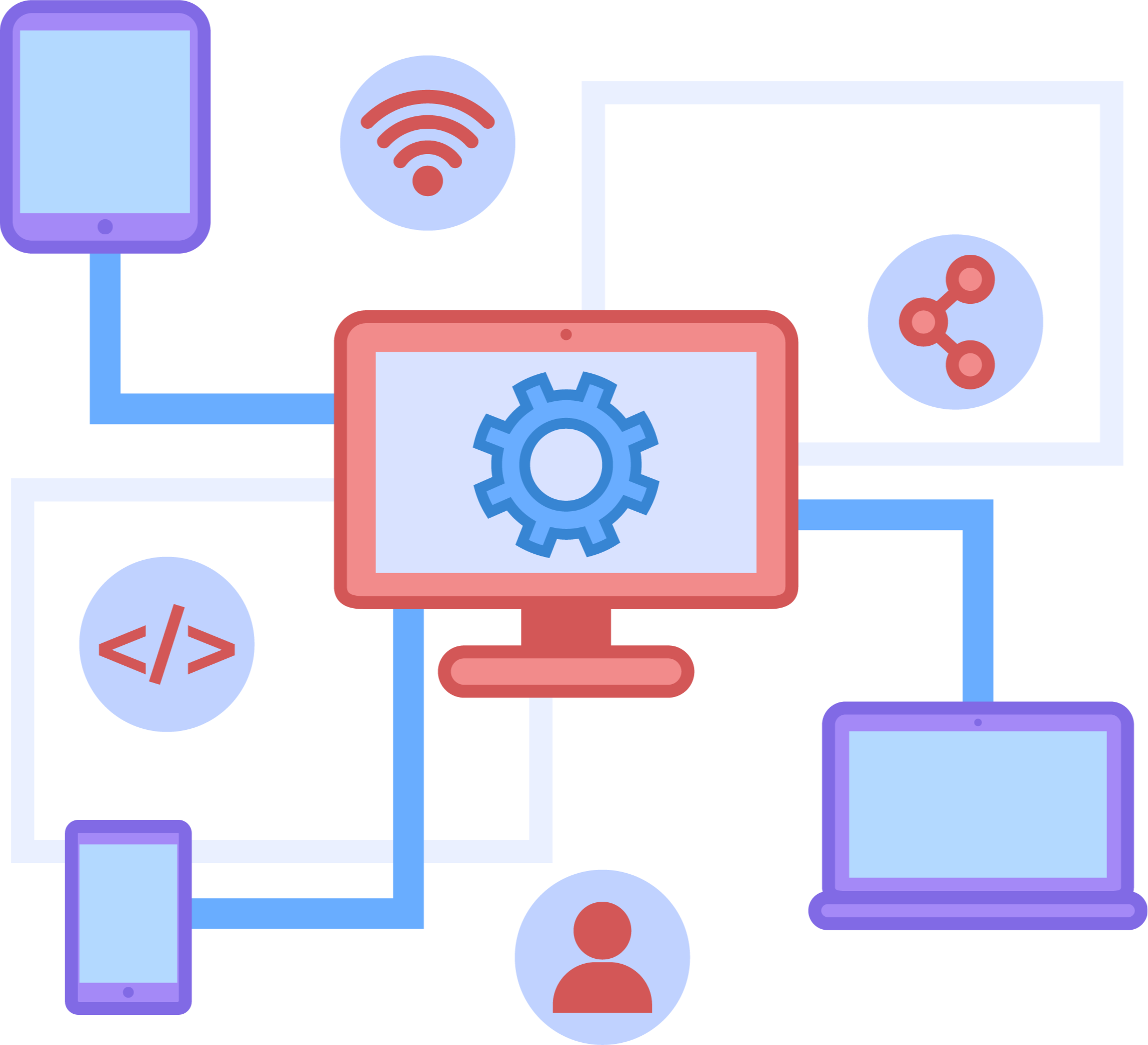 Api training for your team