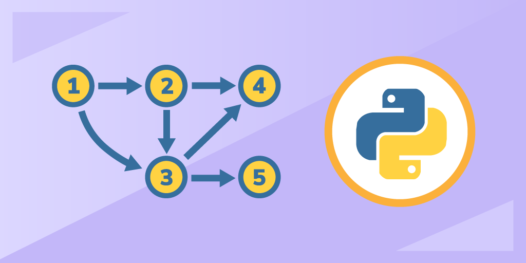 Python 3.9 Updates: topographical sort and string manipulation