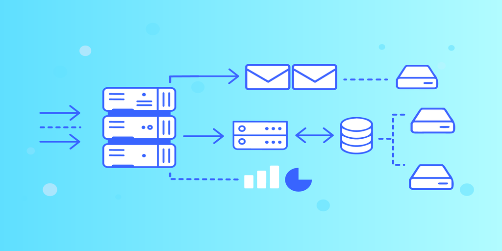 How to Design a Web Application: Software Architecture 101