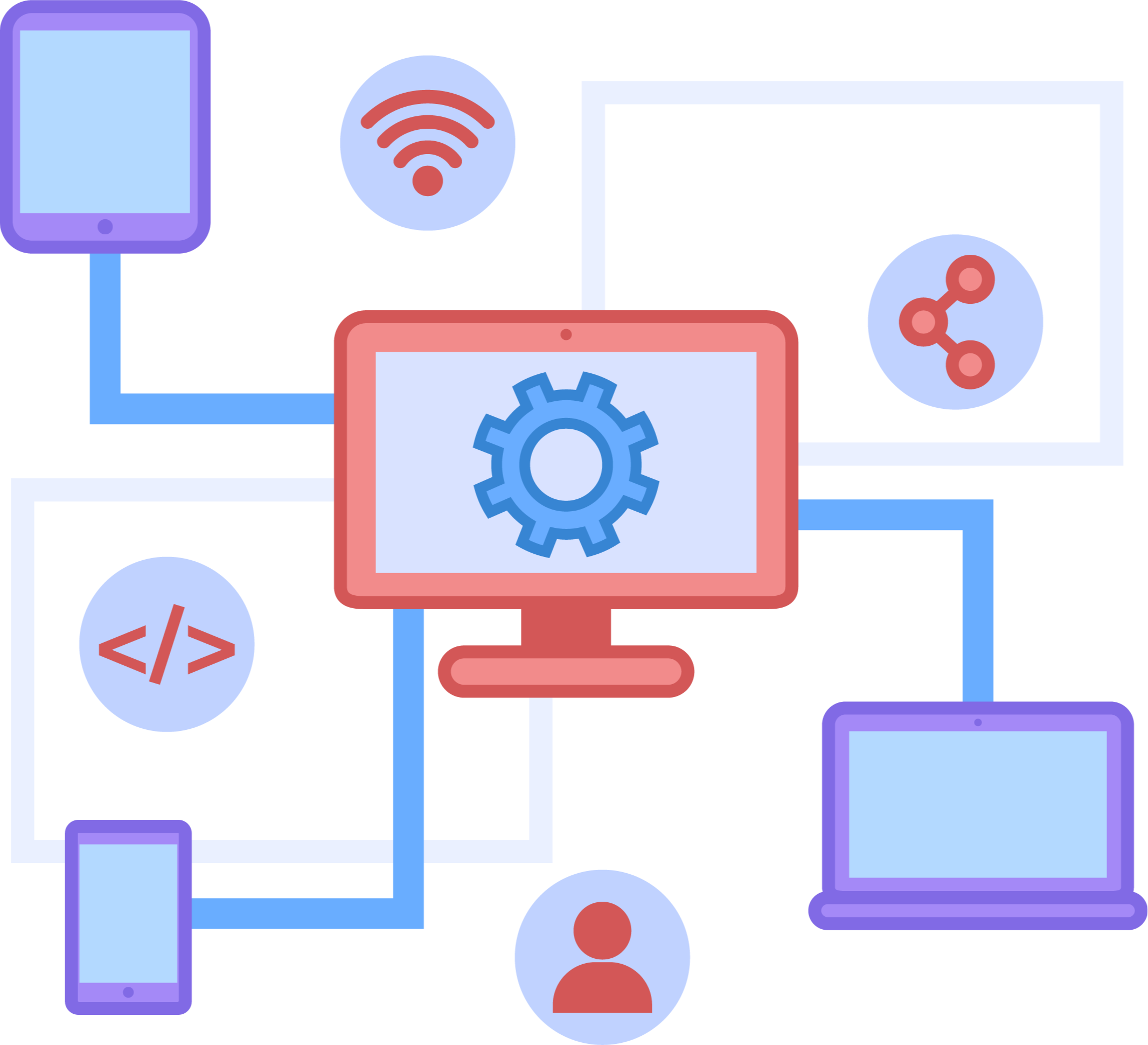 More engineers on your API. Faster Time to 200.